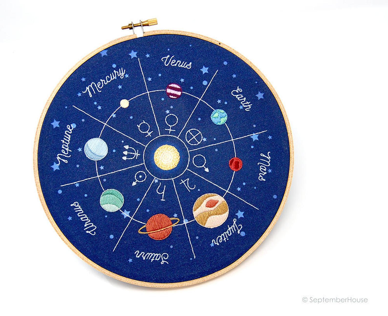 solar system embroidery kit