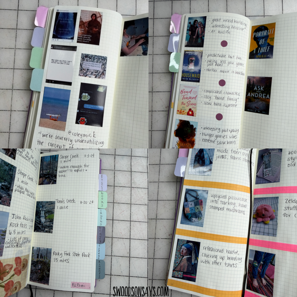 example of journal organization (1)